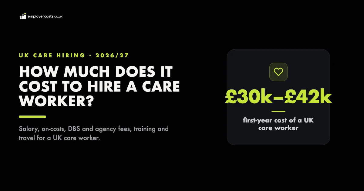 The cost of hiring a care worker in the UK