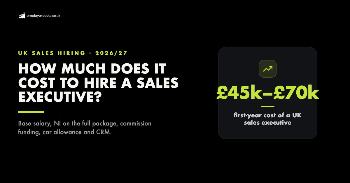 The cost of hiring a sales executive in the UK