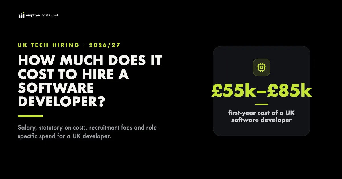 The cost of hiring a software developer in the UK