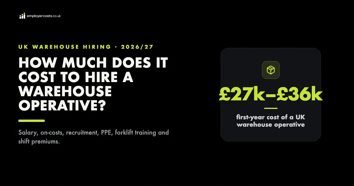 The cost of hiring a warehouse operative in the UK